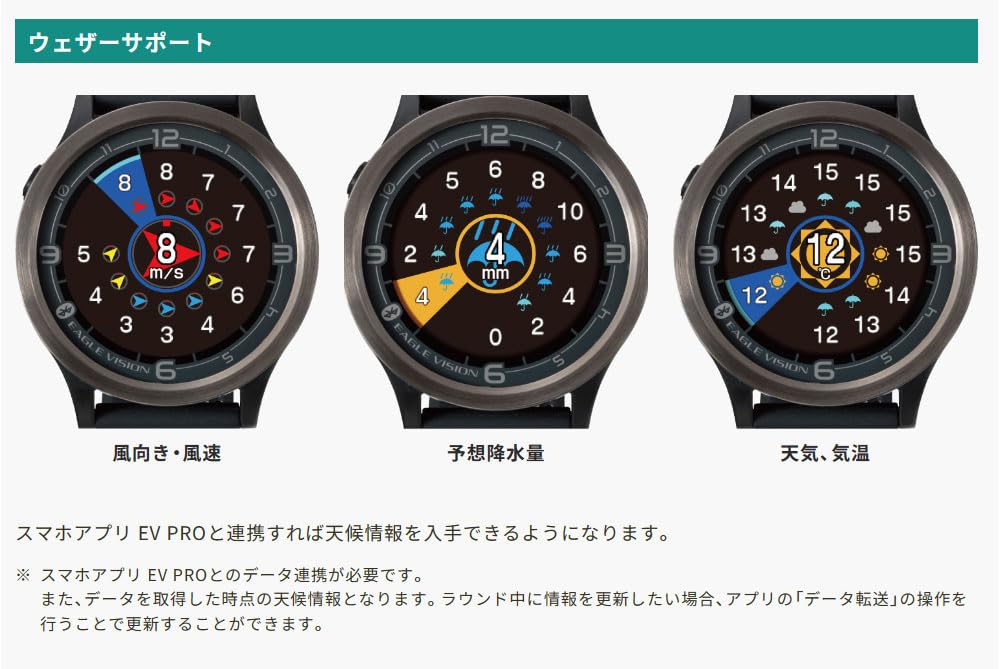 EAGLE VISION watch ACE PRO/朝日ゴルフ用品/ホワイト Asahi Golf GPS Golf Navigation EAGLE VISION ACE PRO EV-337 WH